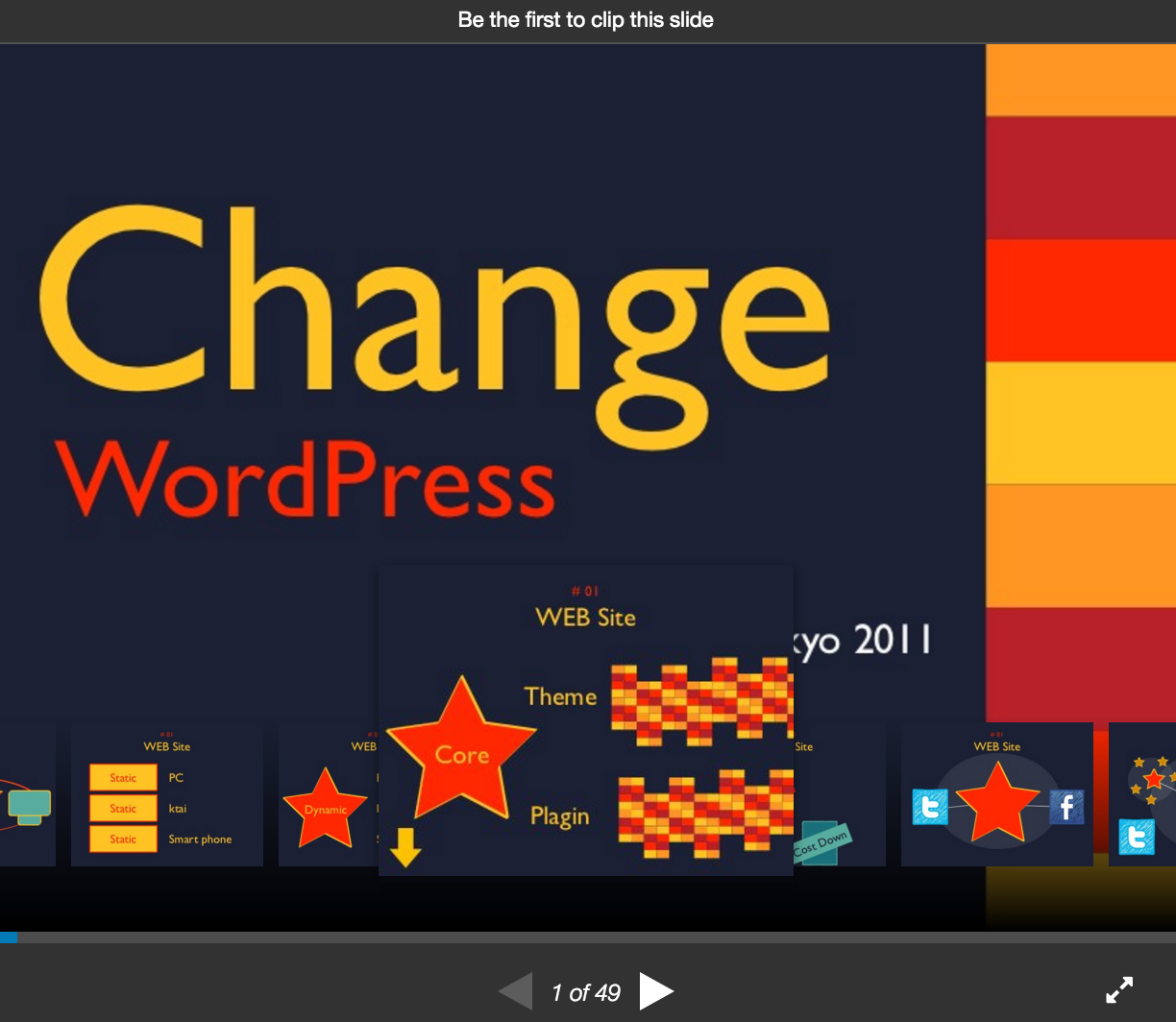 WordCamp Tokyo 2011 の時のLT  [Change WordPress]を振り返るLTアドベントカレンダー7日目
